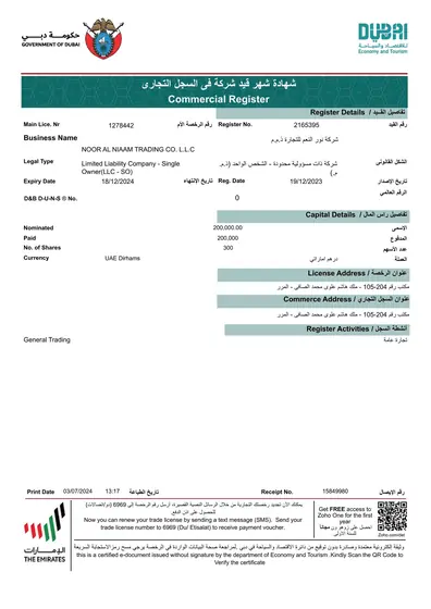 Commercial register 2165395